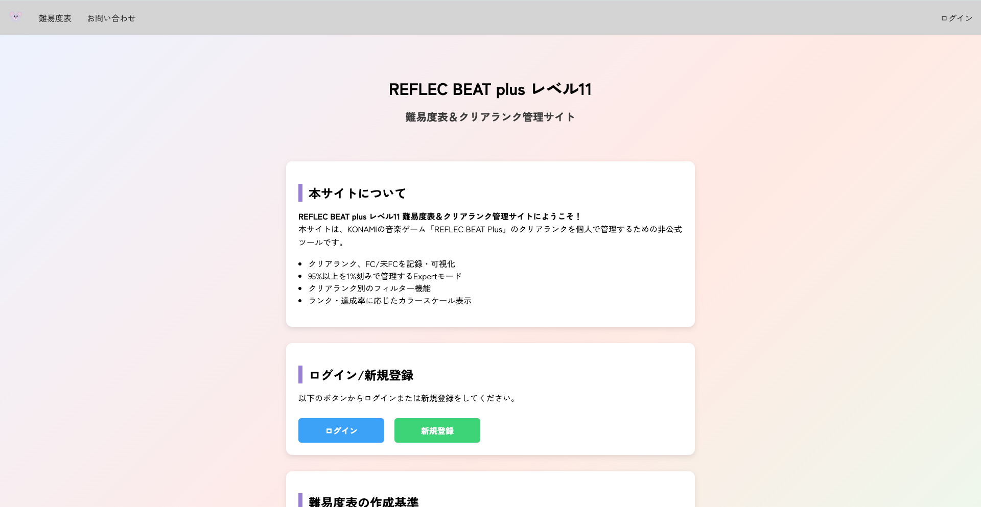 リフプラアプリのサムネ